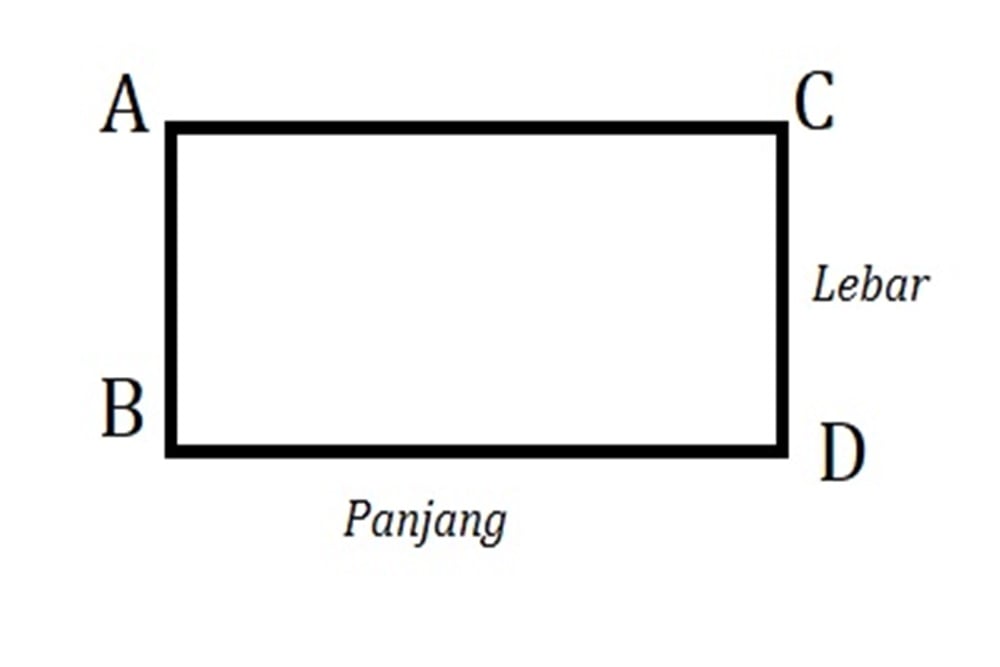 Contoh Soal Matematika Kelas 3 Sd Persegi Dan Persegi 