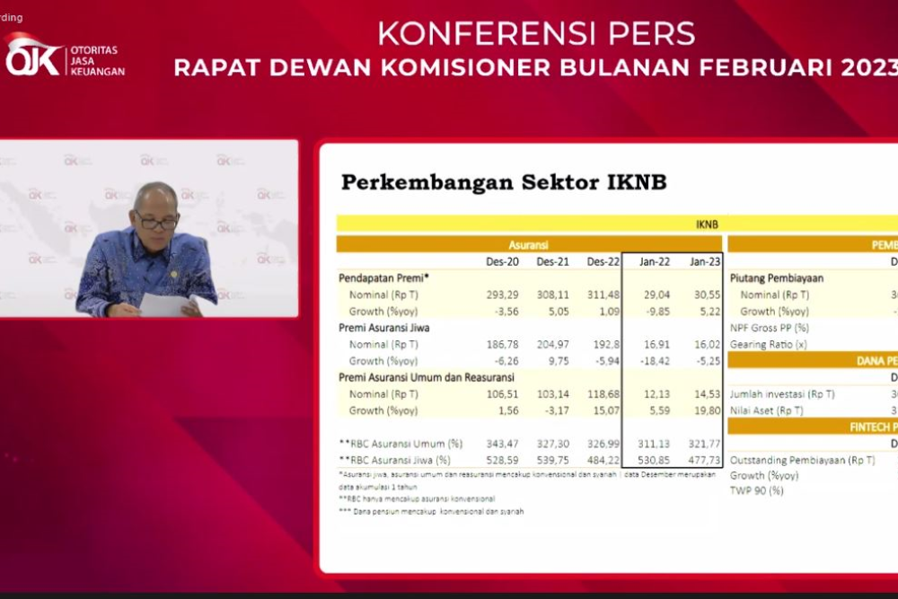  OJK: Ada Awan Gelap bagi Industri Asuransi Tahun Ini