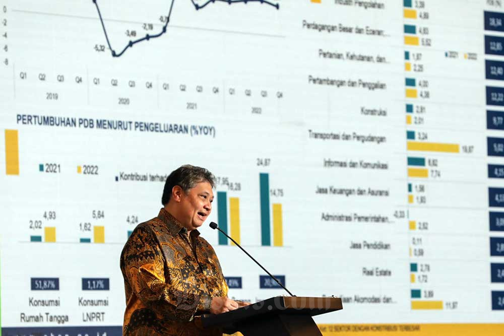  Maybank Indonesia Economic Outlook 2023 Bahas Pemulihan dan Penguatan Ekonomi Nasional Pascapandemi