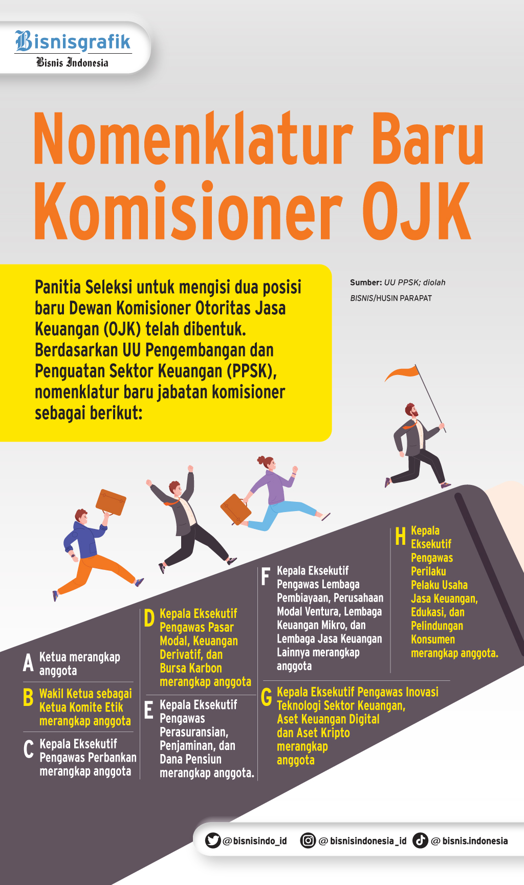  CALON KOMISIONER OJK : Berburu Dua Nama Baru