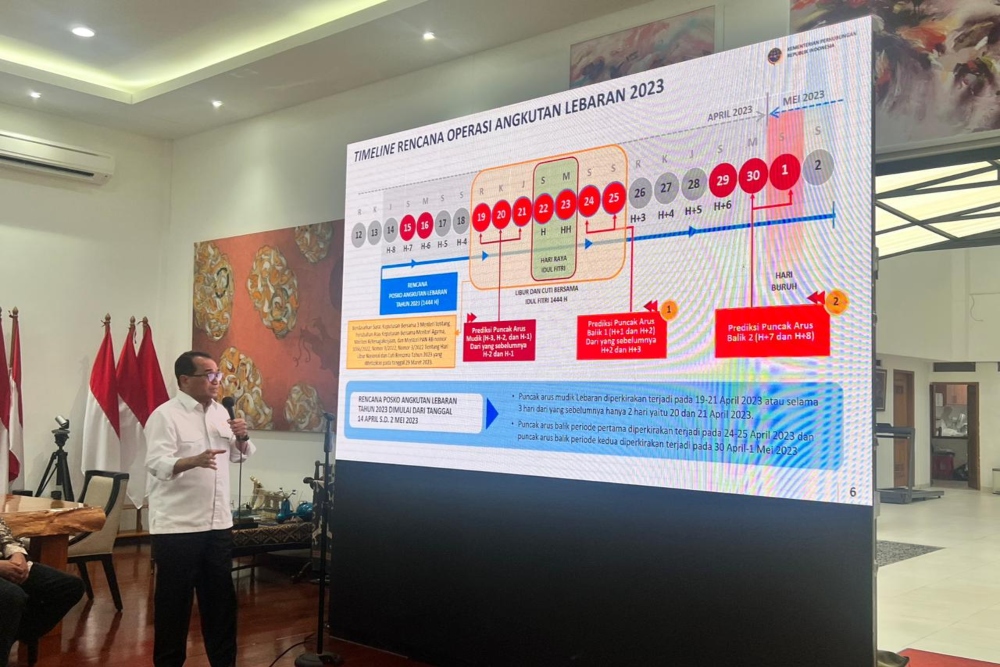  Kesiapan Mudik Lebaran 2023, Menhub: Kali Ini Pertempuran Kita di Darat