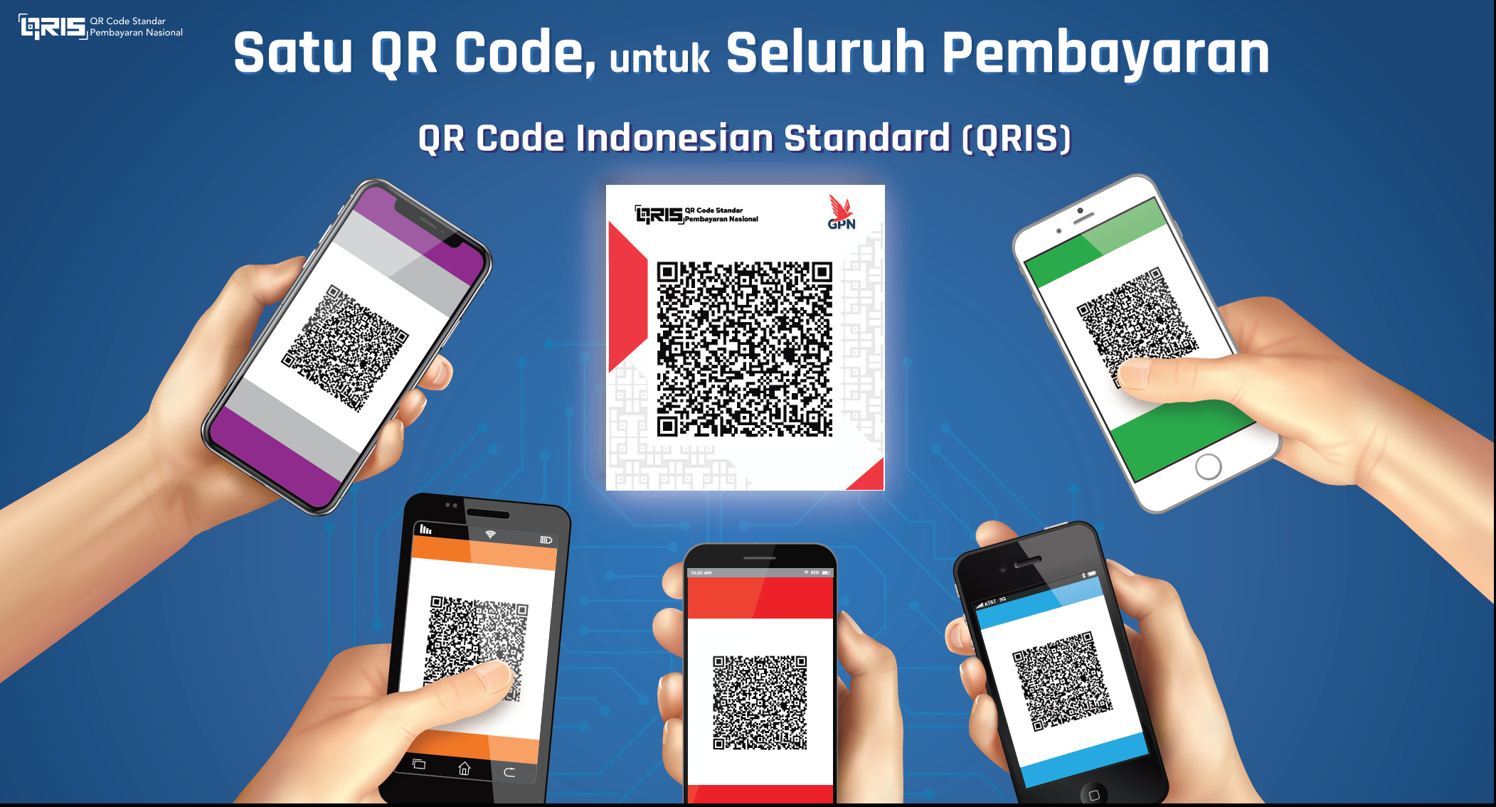  Lagi-lagi, Isu Keamanan di Tengah Panen Transaksi QRIS Perbankan