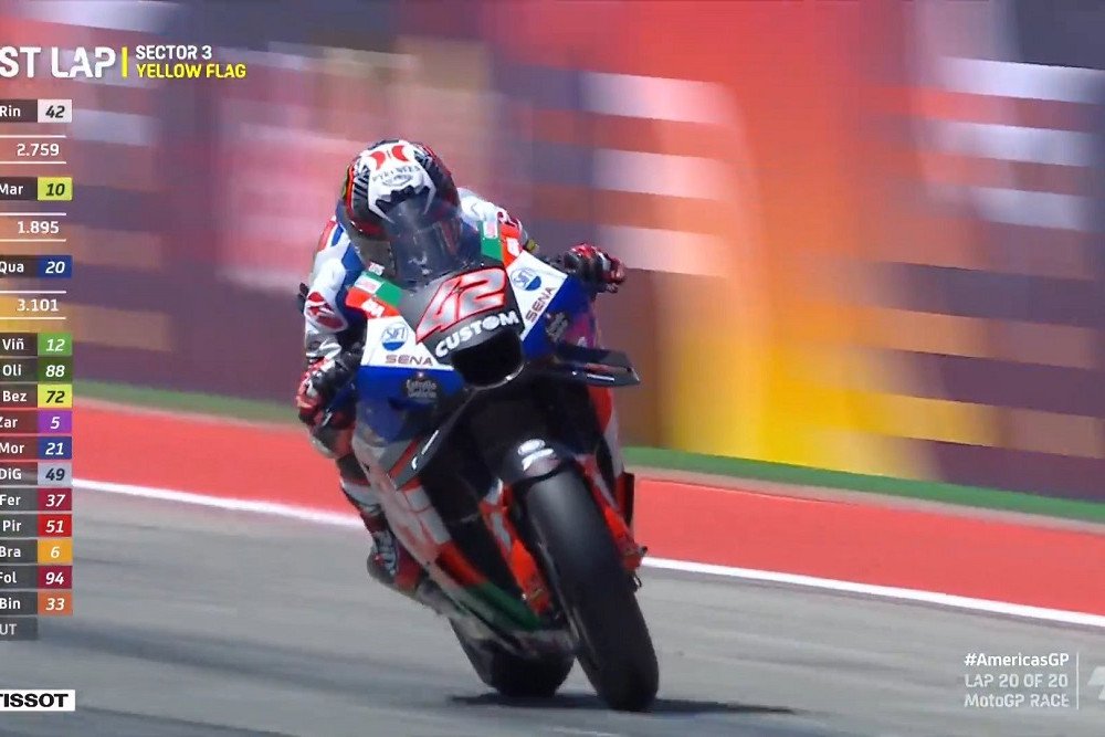  Hasil MotoGP Amerika 2023: Kemenangan Alex Rins dan Podium Pertama Marini