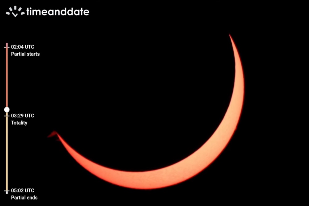 Ilustrasi gerhana matahari hibrida. /Dok. Space.com