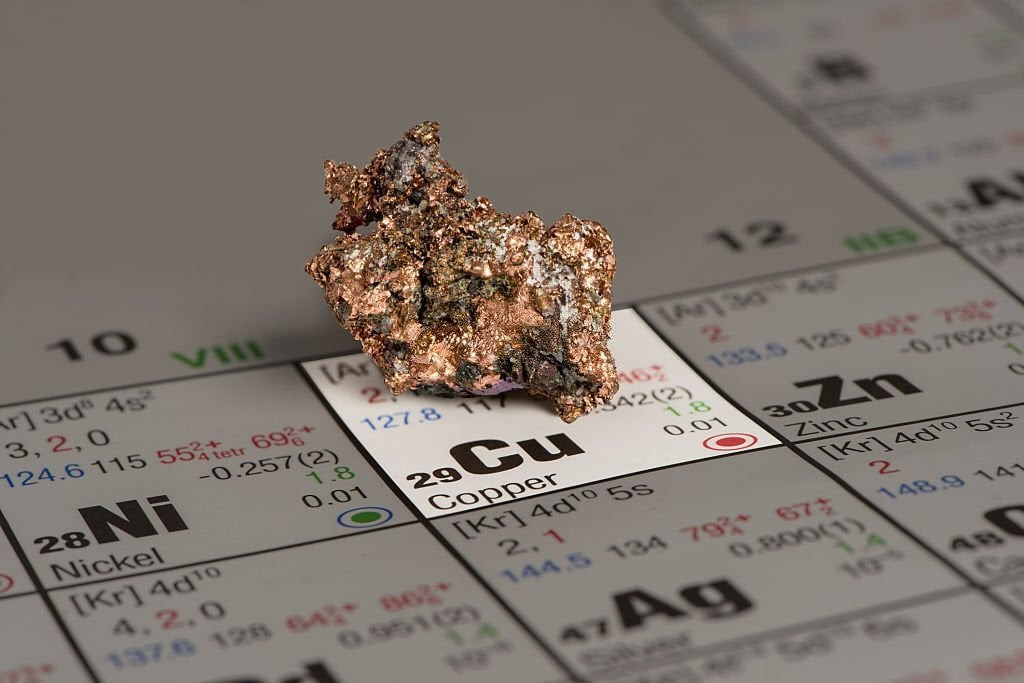  Export Benchmark Price List of Mining Affected by Export Duty