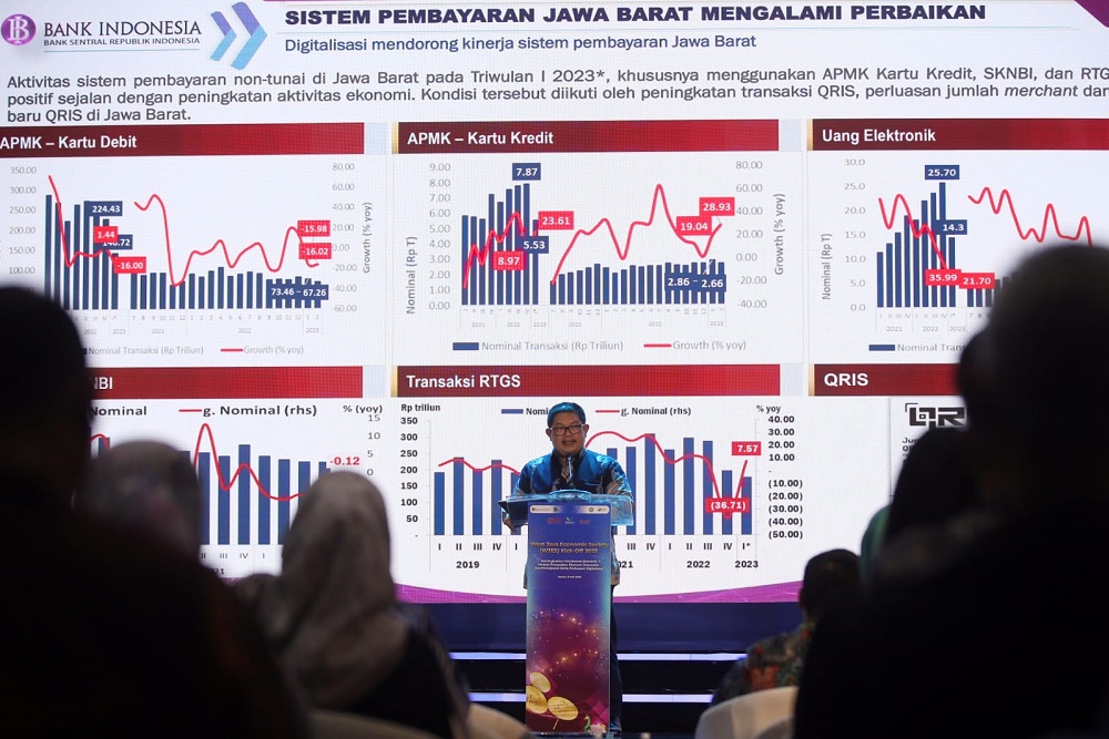  WJES Siap Digelar, Bahas Ketahanan Ekonomi Lewat Optimalisasi Domestik dan Digitalisasi