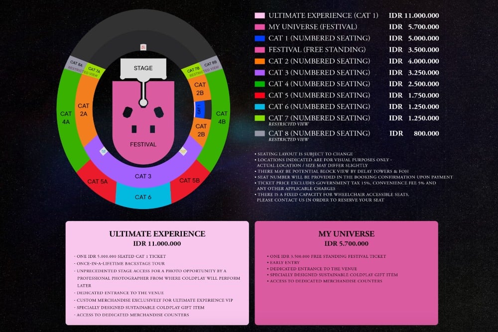 Sandiaga: Jangan Paksakan Diri Nonton Coldplay, Apalagi Sampai Terjebak Pinjol. Daftar harga tiket konser Coldplay di Jakarta. Dok. https://coldplayinjakarta.com/