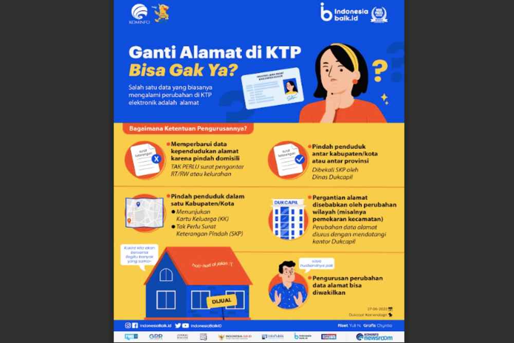Begini Syarat dan Cara Pindah KTP Online dengan Gampang/Indonesiabaik.id
