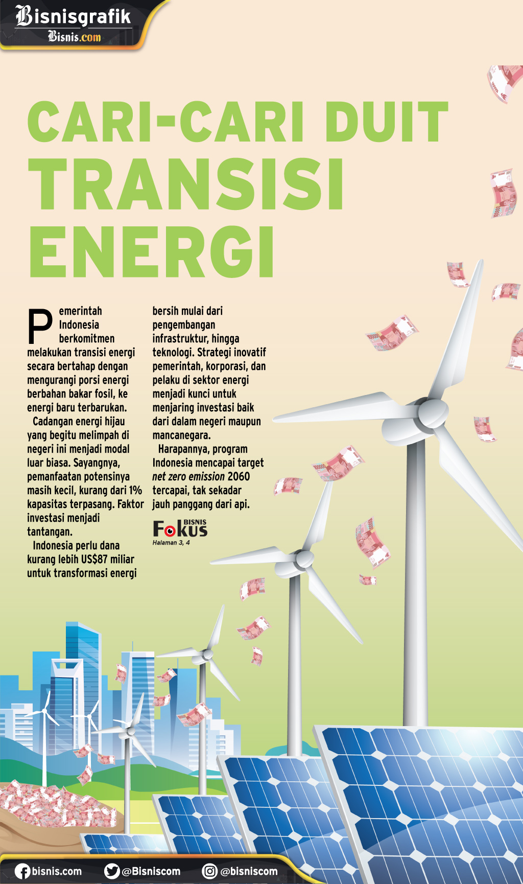  PEMANFAATAN EBT : Cari-Cari Duit Transisi Energi