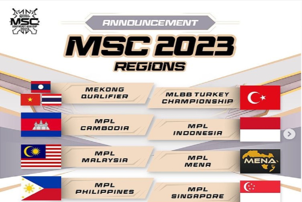  2 Tim Indonesia Siap Tanding di Turnamen MSC 2023, Simak Jadwalnya