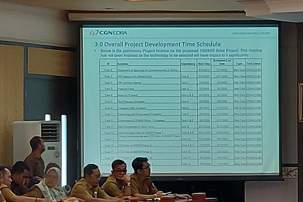 Rapat pembahasan pembangunan PLTS di Bengkalis Riau oleh investor asal Singapura dan Cina di Kantor Gubernur Riau, Selasa (6/6/2023). /Bisnis-Arif Gunawan
