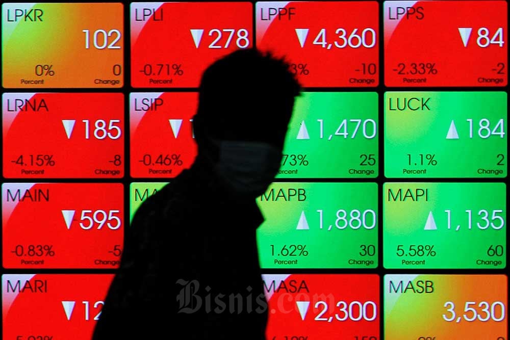  Indeks Bisnis-27 Ijo Royo-royo, Saham BFIN & JSMR Jagoan Cuan