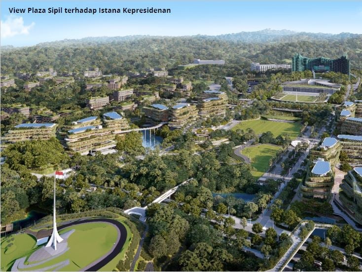  Behind the Developers' Reluctance to Construct IKN Nusantara