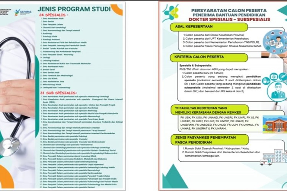  Kemkes Buka 2.000 Beasiswa untuk Dokter Spesialis, Ini Syarat dan Cara Daftarnya