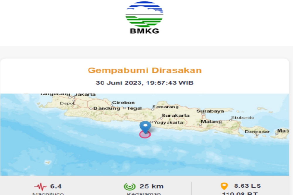  Gempa Bantul 6,6 SR, Guncangan Terasa hingga ke Bandung dan Malang