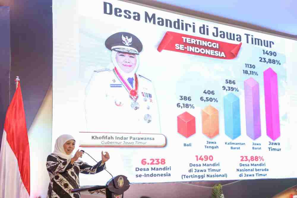  Pacu Pertumbuhan Desa Wisata, Kades di Jatim Diminta Kreatif