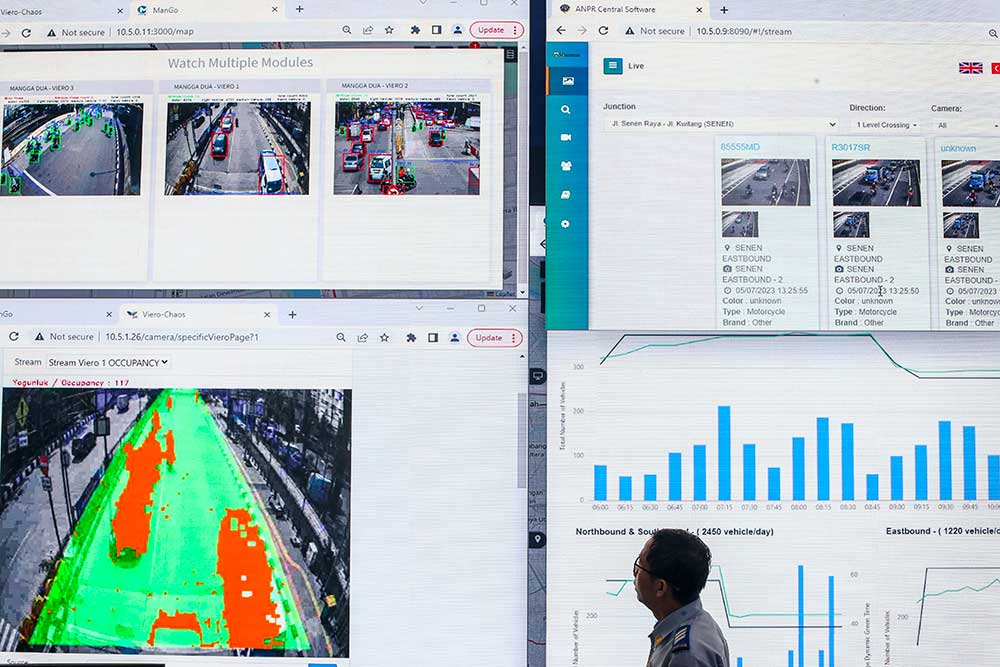  Pemprov DKI Gunakan Teknologi Kecerdasan Buatan Untuk Mengurai Kemacetan di Ibu Kota