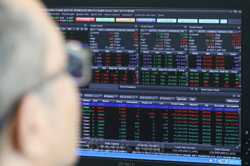  10 Saham Paling Banyak Dibeli Investor Asing, Pantau Geraknya