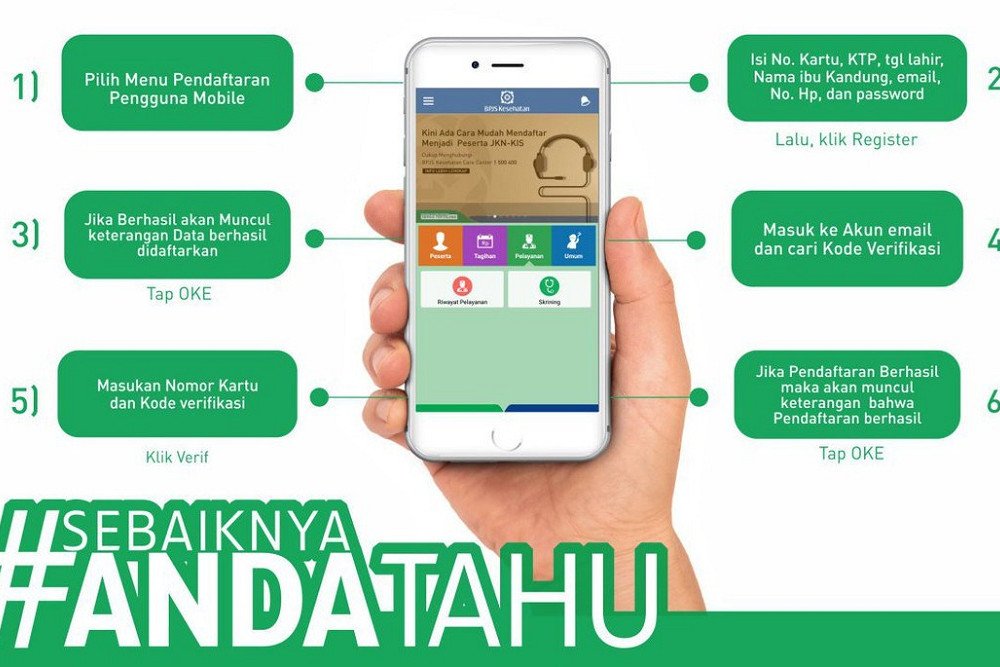  Syarat dan Cara Daftar BPJS Kesehatan Online hingga Offline