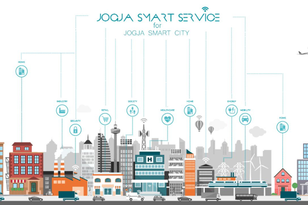  Nutanix Perkuat 229 Aplikasi Pemerintah Kota Yogyakarta untuk Tingkatkan Layanan Masyarakat