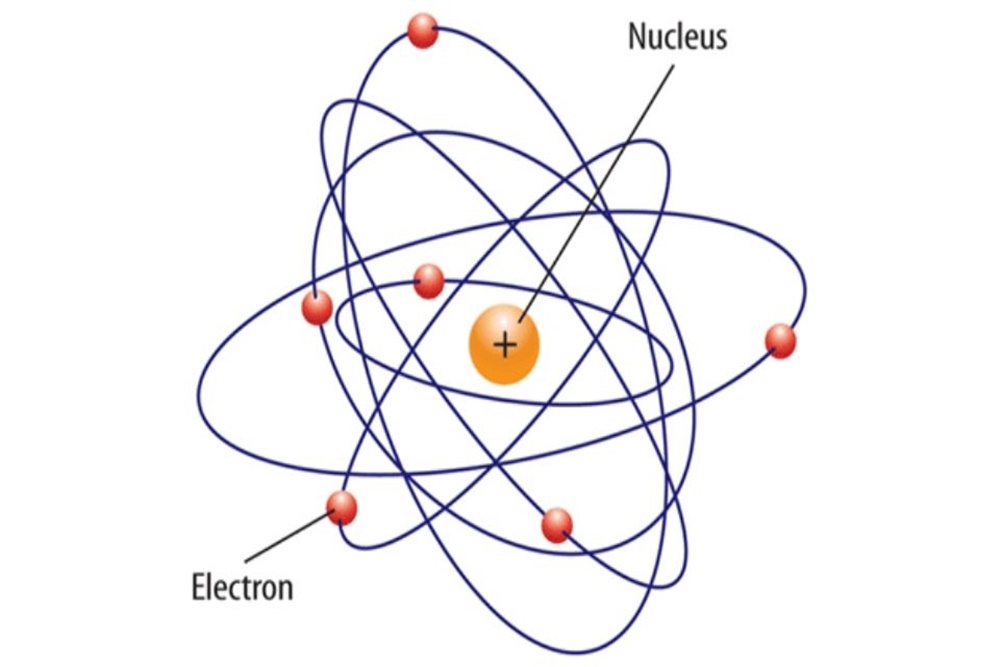  Apakah Mekanika Kuantum? Bidang yang Ditekuni Oppenheimer Buat Bom Atom