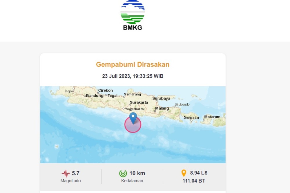  Gempa Magnitudo 5,7 Guncang Pacitan