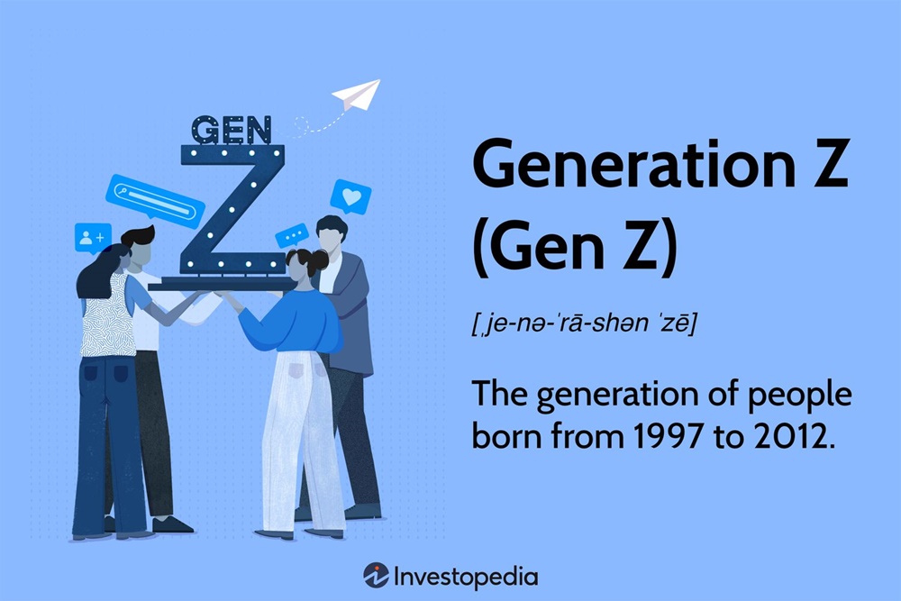 Karakteristik Gen Z Dalam Dunia Kerja