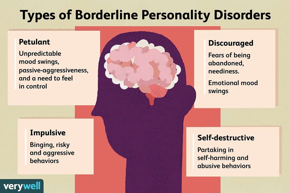 Kenali Tanda Pasangan Punya Borderline Personality Disorder Bisa Bikin Hubungan Rusak 