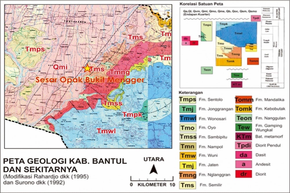  Sesar Opak dan Lempeng Subduksi Pemicu Gempa di Yogyakarta