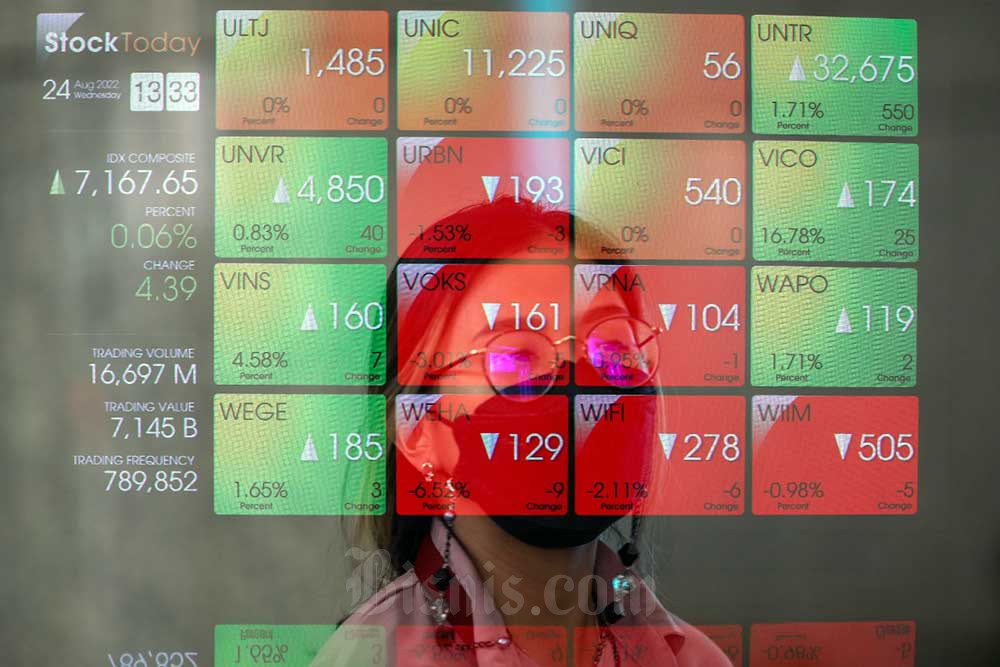 Saham PT Ingria Pratama Capitalindo Tbk. (GRIA) terpantau dibuka menyentuh titik ARB turun 15 persen ke posisi Rp102. Bisnis/Eusebio Chrysnamurti