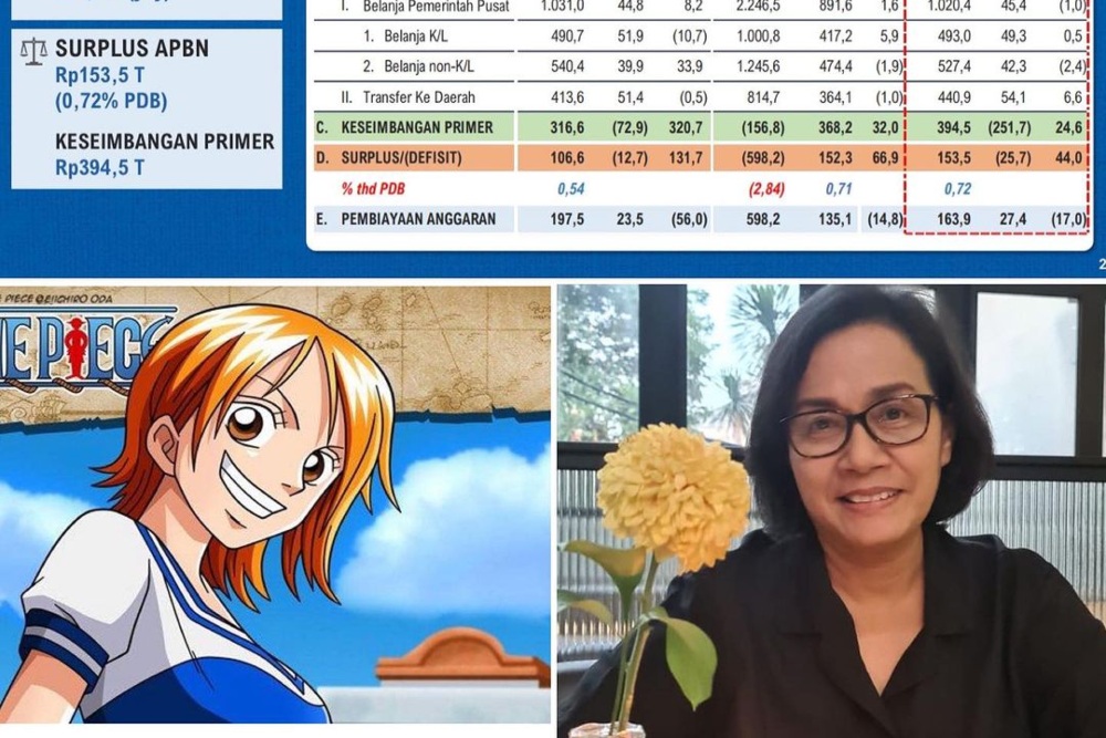  Cocokologi Sri Mulyani dengan Karakter Nami di One Piece