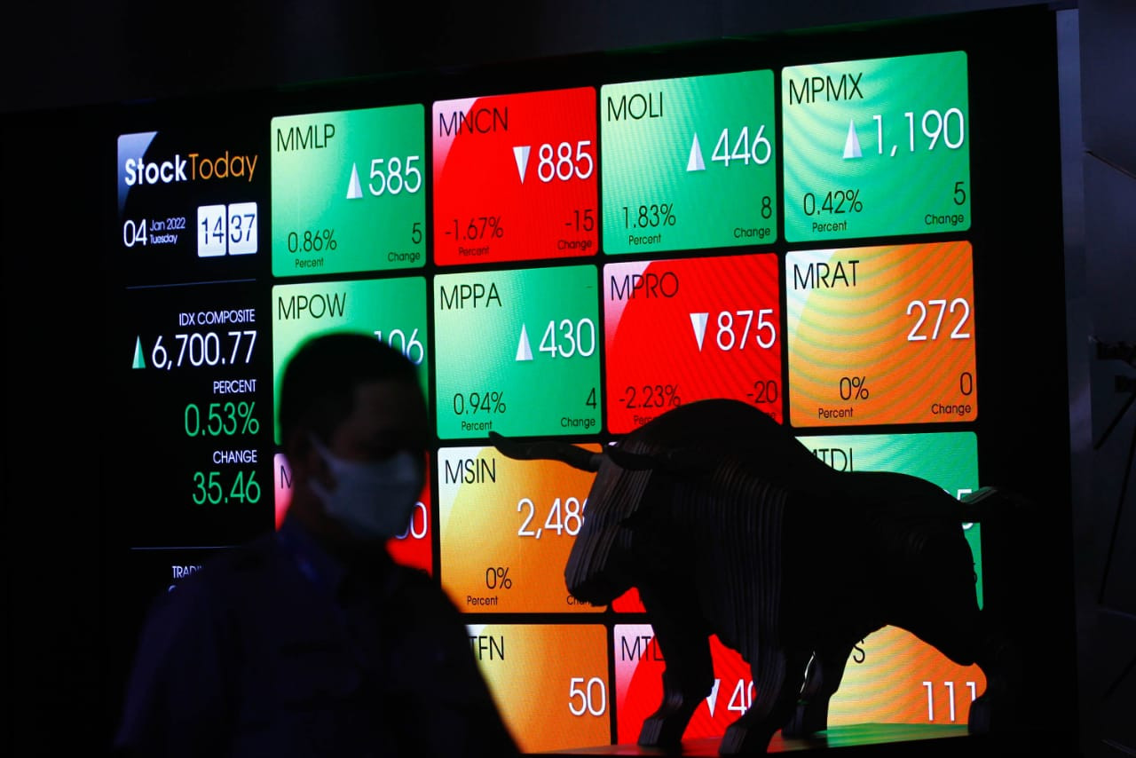  FTSE Rebalances Constituents, BUMI, and IPCC Added to List