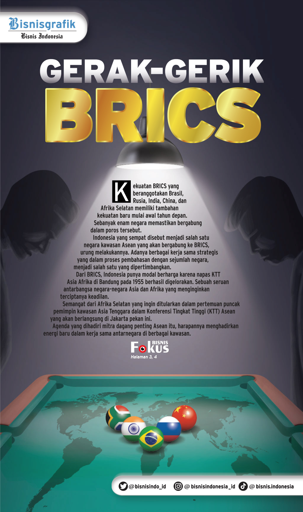  KERJA SAMA ANTARNEGARA : Gerak-Gerik BRICS