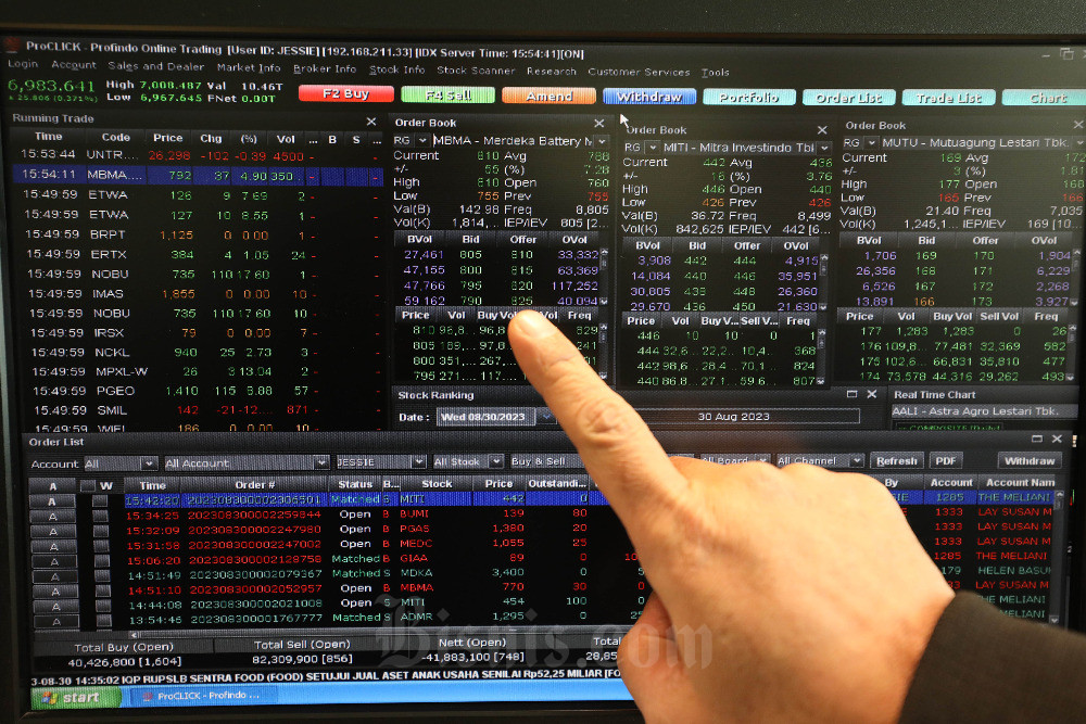  10 Saham Paling Laris Dibeli Asing saat IHSG Lesu, TLKM, BUKA, UNTR Juara