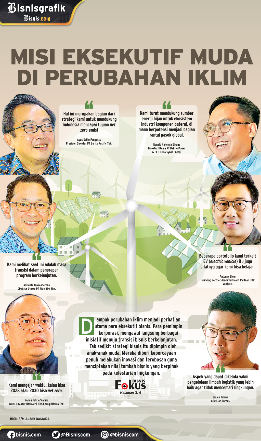 STRATEGI BISNIS : Misi Eksekutif Muda di Perubahan Iklim