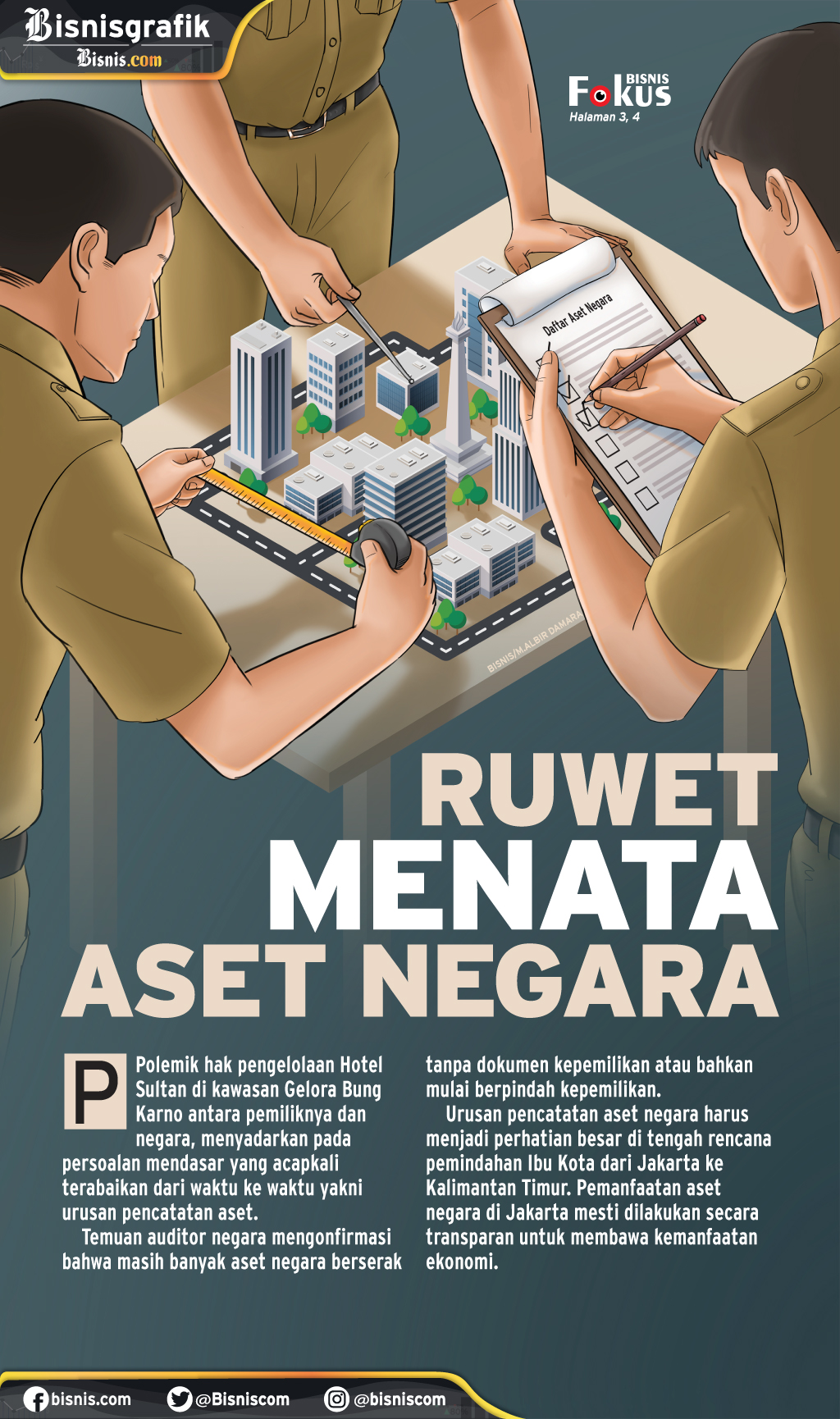  PENGELOLAAN KEKAYAAN : Ruwet Menata Aset Negara