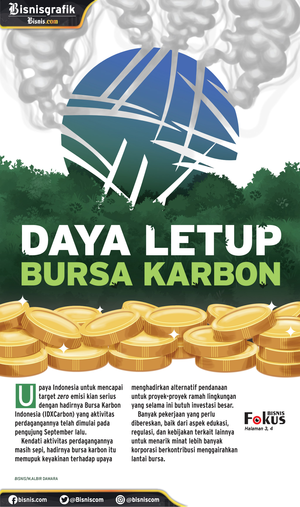  PERDAGANGAN BURSA : Daya Letup Bursa Karbon