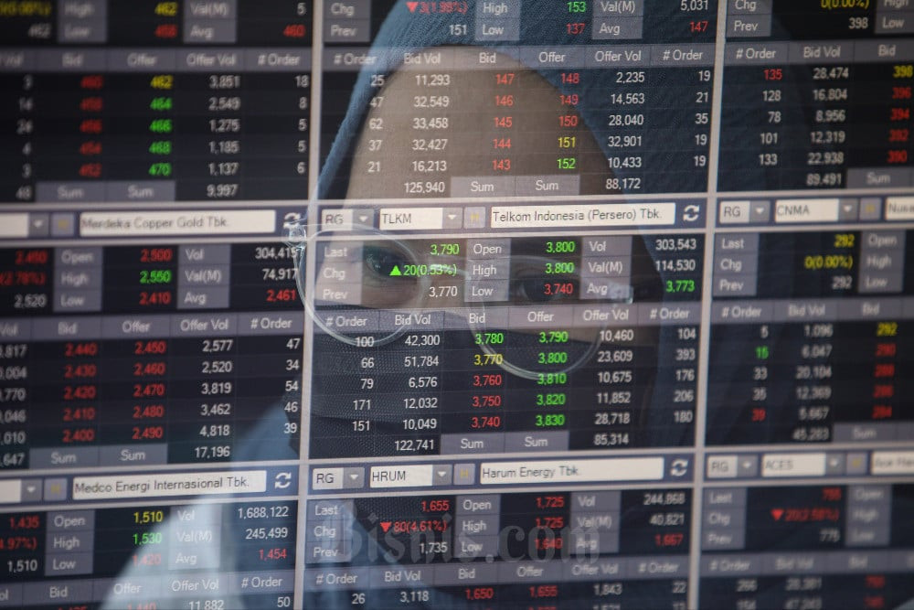  Gesture IDX Composite Amid Elections