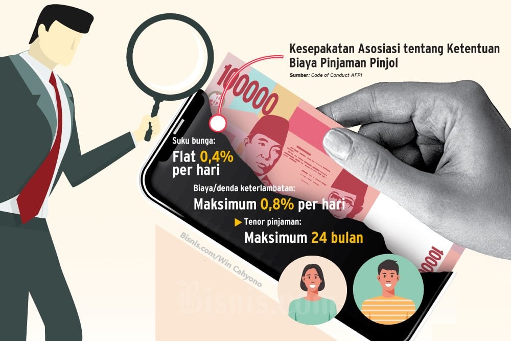  OJK Sanksi Pelaku Bisnis Pinjol Kurang Modal, 2 Perusahaan \'Menyerah\' Kembalikan Izin