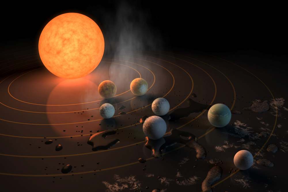  7 Planet Baru Ditemukan, Panasnya Melebihi Matahari
