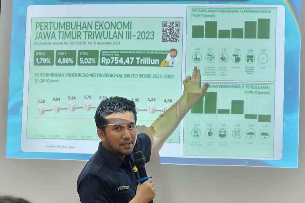  Ekonomi Jatim Melambat, Begini Pendapat Wagub Emil