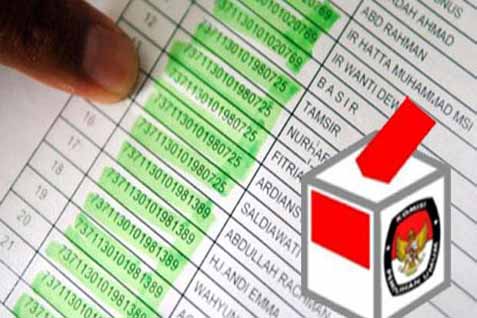  Tiga Nama Diusulkan Duduki Posisi Penjabat Wali Kota Cirebon