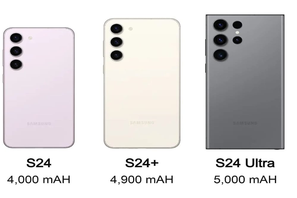  Samsung Galaxy S24 vs Galaxy S23, Lebih Tipis Tetapi Zoom Dipangkas?