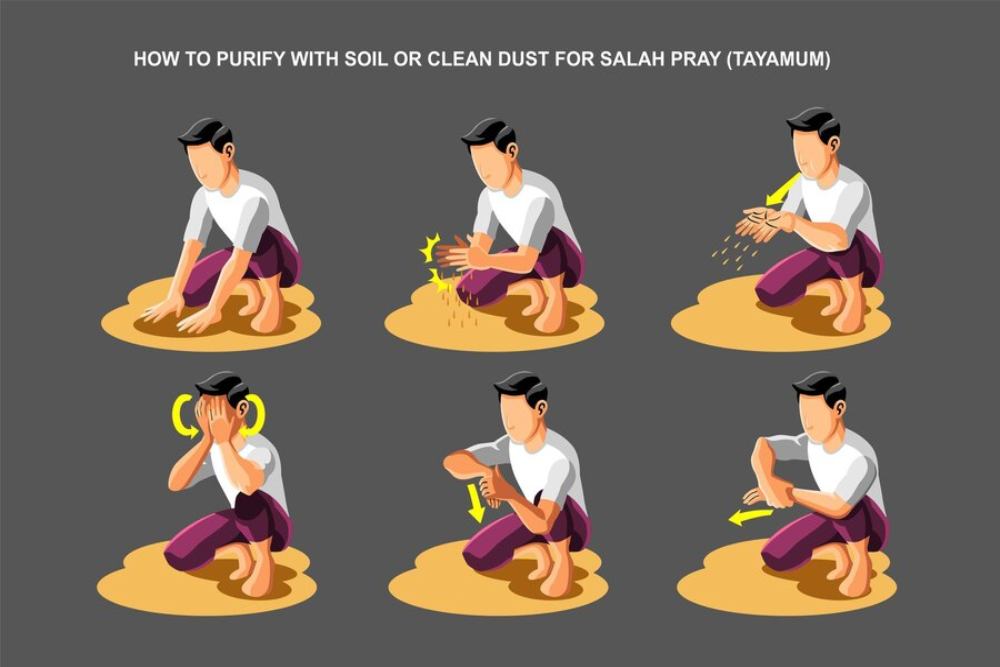 Niat tayamun dan tata cara melaksanakannya dengan tepat./Freepik