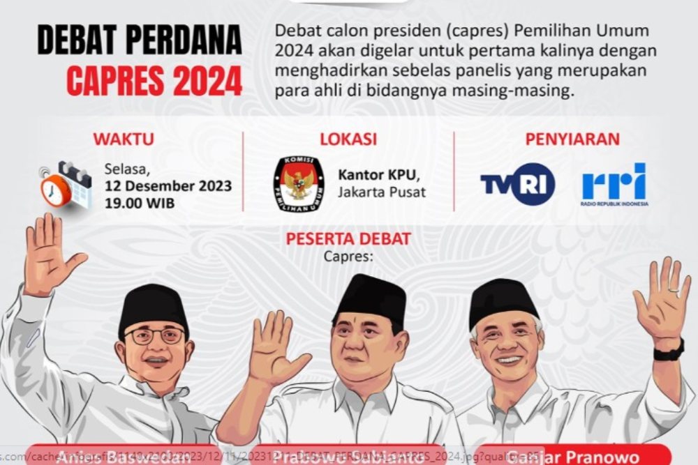 Debat calon presiden (capres) Pemilihan Umum 2024 akan digelar untuk pertama kalinya dengan menghadirkan sebelas panelis yang merupakan para ahli di bidangnya masing-masing./Antara