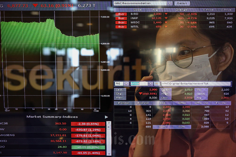  Top 5 News Bisnisindonesia.id: Taktik Investasi di Tahun Politik hingga Tol Bawah Laut IKN