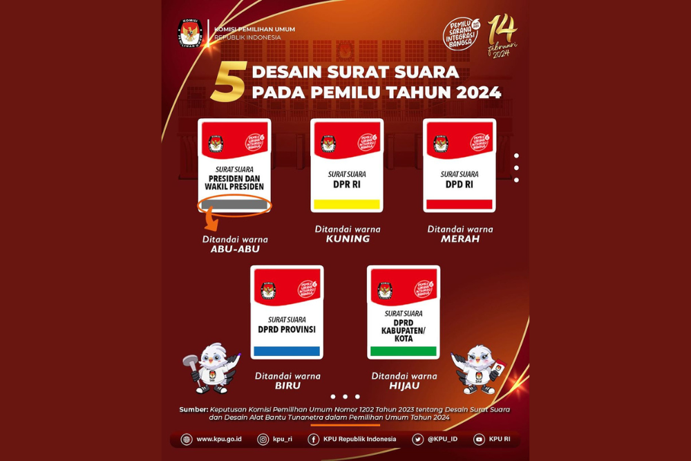 5 Jenis Surat Suara Pemilu 2024 dan Perbedaannya, Wajib Diketahui Pemilih!