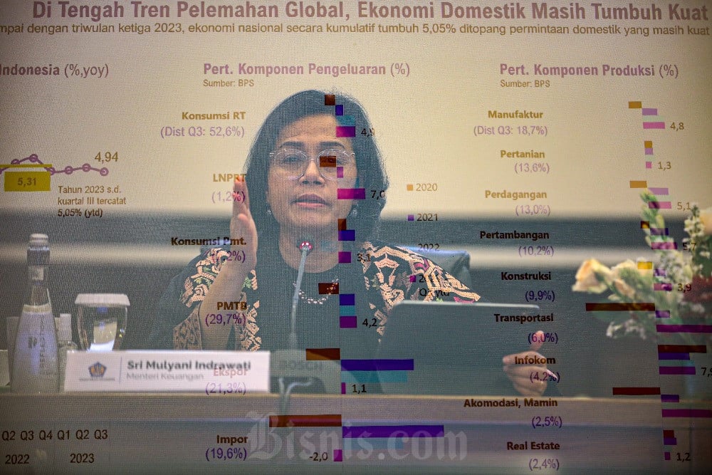  Realisasi Pendapatan Negara Hingga Akhir 2023