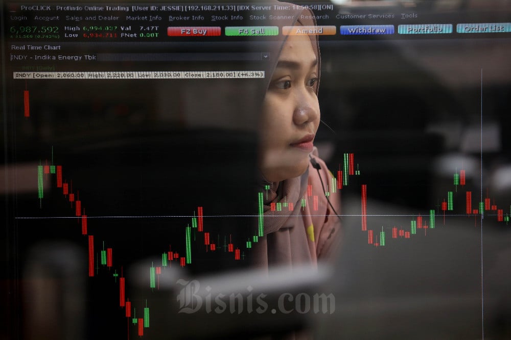  IHSG Bersiap Memantul, Saham ISAT, MTEL, MDKA Masuk Radar