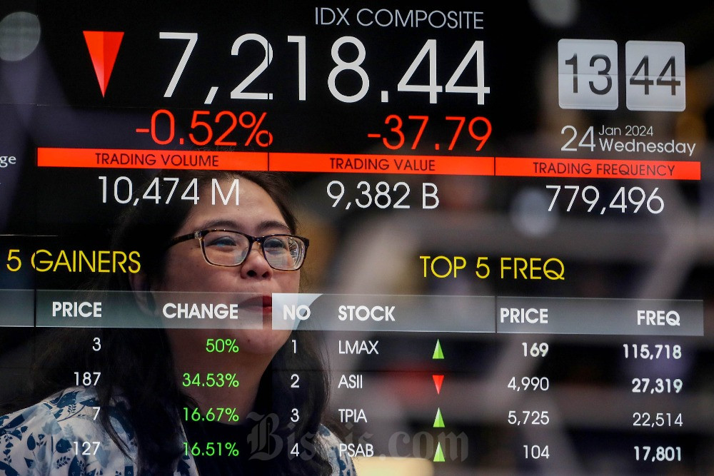  Saham Prajogo Tak Lagi Topang IHSG, Investor Beralih ke Saham Ini